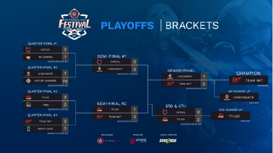 LPL赛前预测引发热议 TES能否零封GEN
